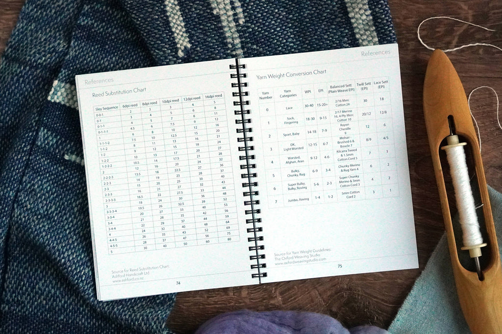 The Weaver's Design & Project Notebook / Storm