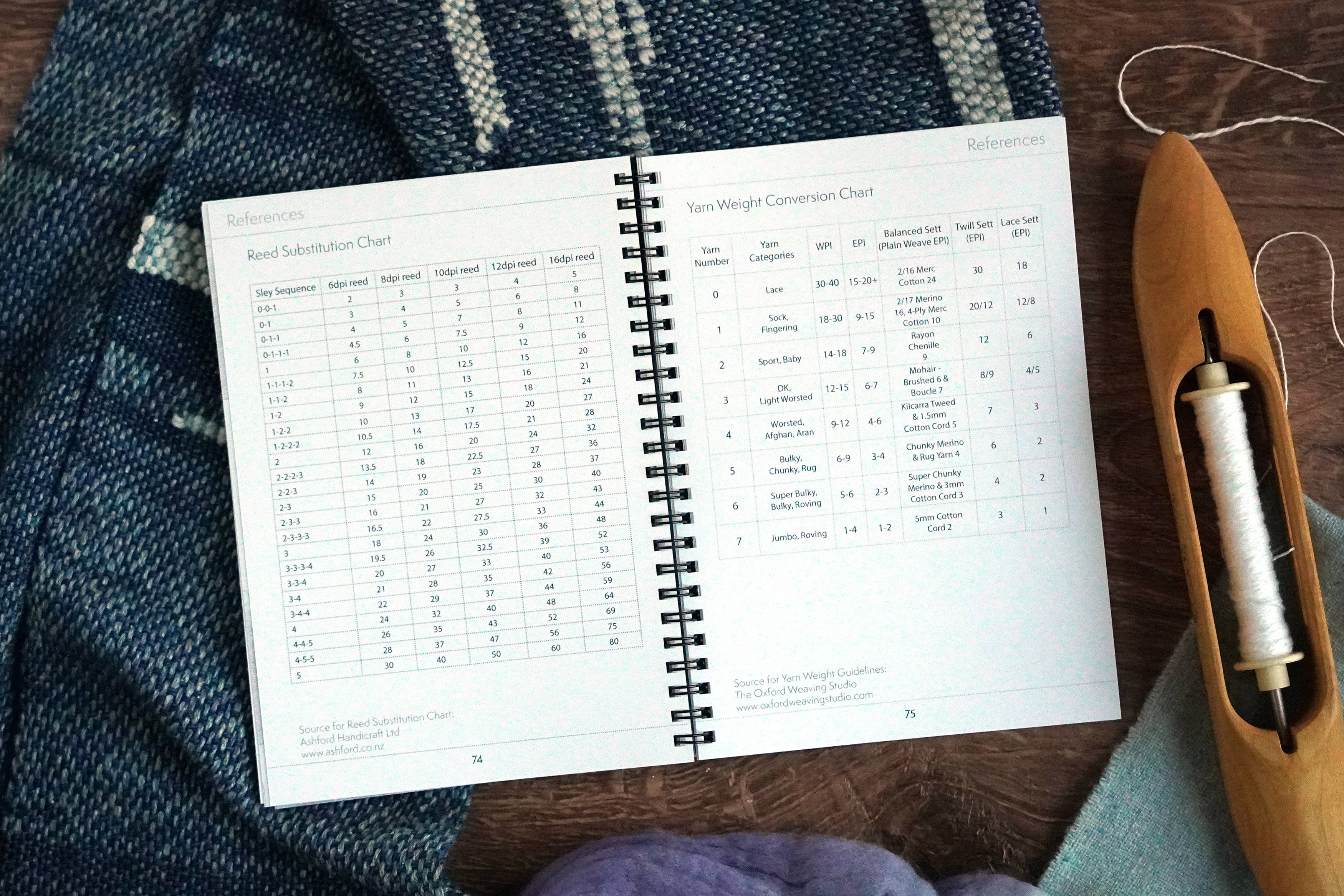 The Weaver's Design & Project Notebook / Storm